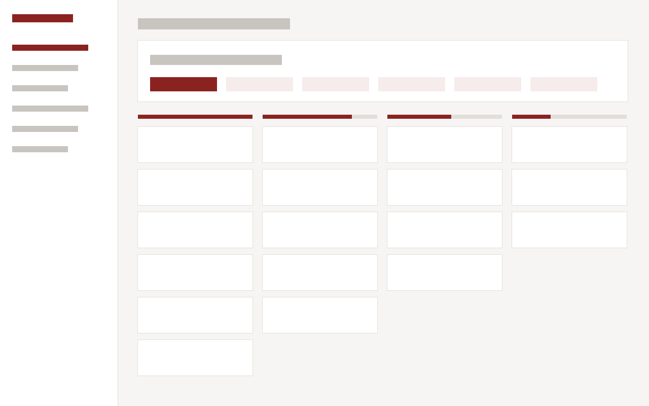 Ficha do cliente no ArqModo, com as etapas em colunas por fase