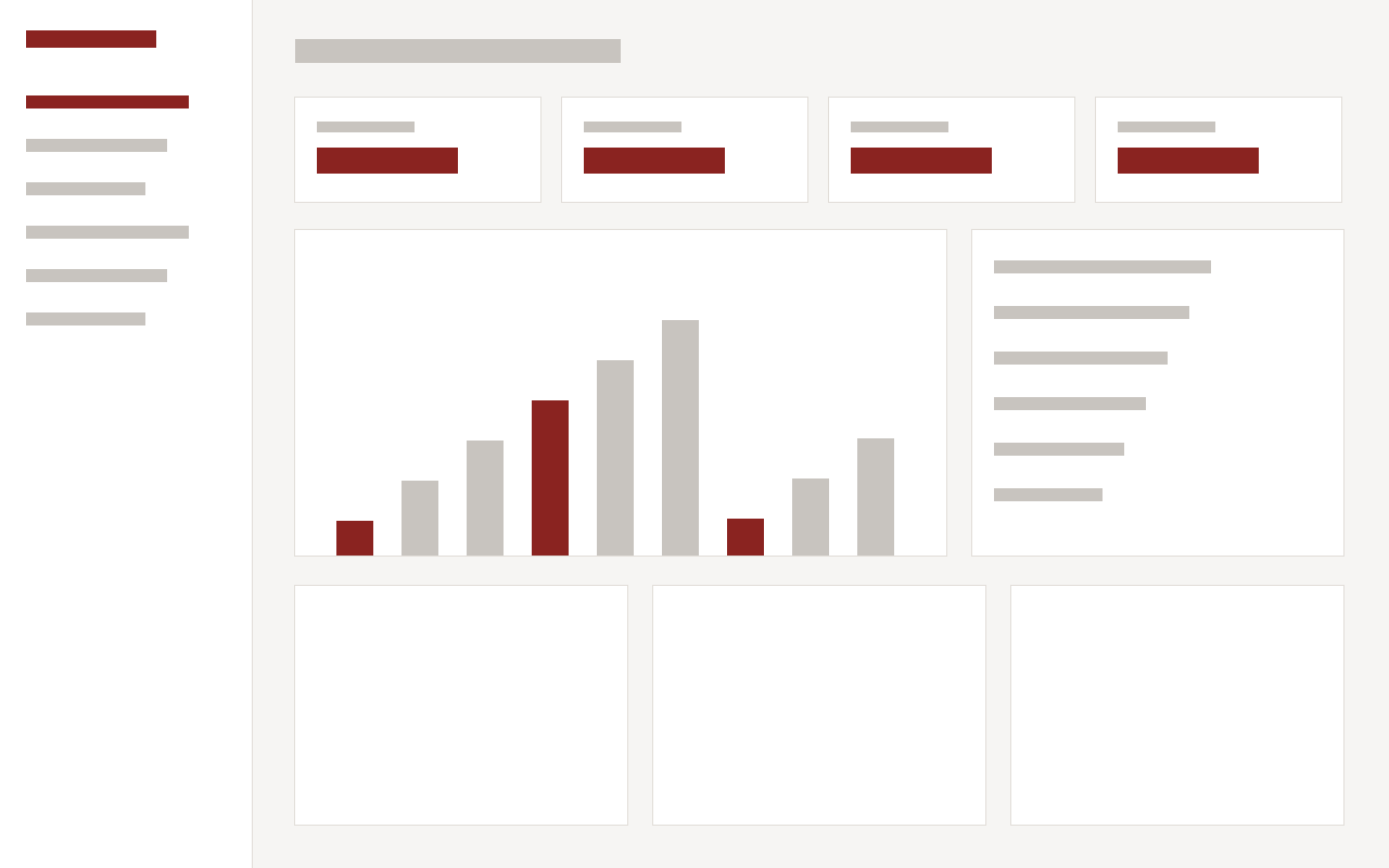 Tela Principal do ArqModo, com os números do escritório e os gráficos